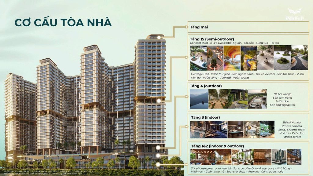 Cơ cấu tòa nhà Imperia Holiday được quy hoạch theo mô hình tiện ích đa tầng