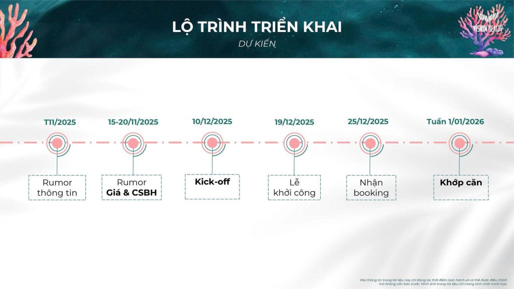 Lộ trình triển khai dự án Imperia Holiday Hạ Long
